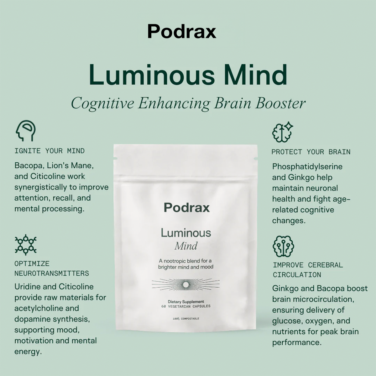 Podrax Luminous Mind