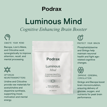 Podrax Luminous Mind